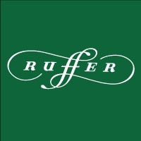 Similar Investor Ruffer