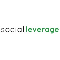 Similar Investor Social Leverage