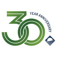 Similar Investor Sun Capital Partners, Inc.