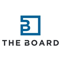 Similar Investor The Board