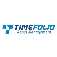 Similar Investor Timepolio Asset Management