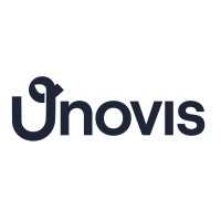 Similar Investor Unovis Asset Management