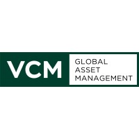 Similar Investor VCM Global Asset Management