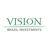 Similar Investor Vision Brazil Investments