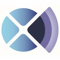 Similar Investor Xontogeny