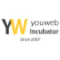 Similar Investor YouWeb Incubator